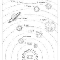 Printable Solar System Drawing PDF Worksheet 38 Printable Solar System Drawing PDF Worksheet
