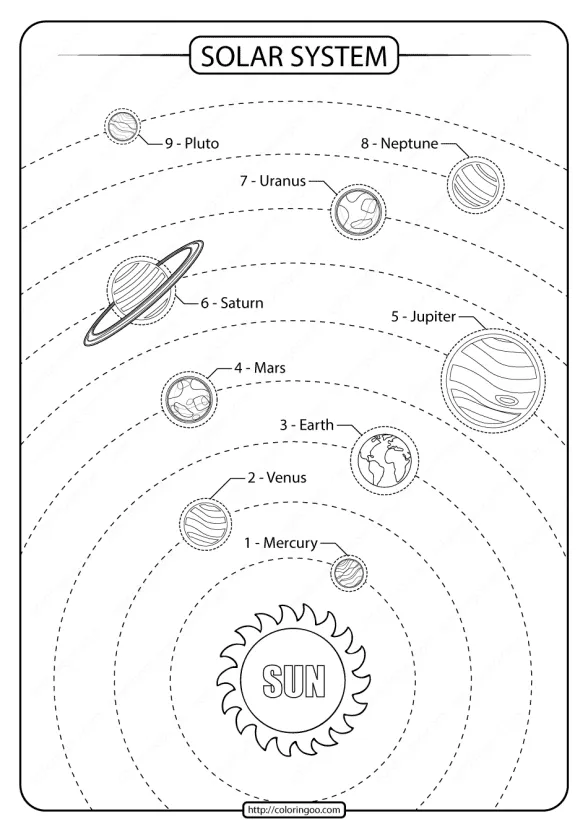 Printable Solar System Drawing PDF Worksheet 1 Printable Solar System Drawing PDF Worksheet