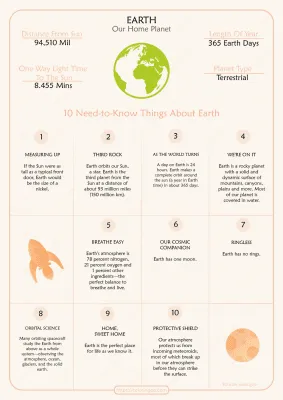 10 Need-to-Know Things About Earth Pdf Worksheet