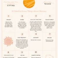 10 Need-to-Know Things About Mercury Pdf Worksheet 31 10 need to know things about mercury worksheet 1