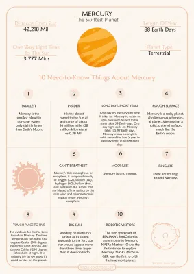 10 Need-to-Know Things About Mercury Pdf Worksheet