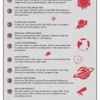 10 Need-to-Know Things About the Solar System Worksheet 32 10 need to know things about the solar system worksheet