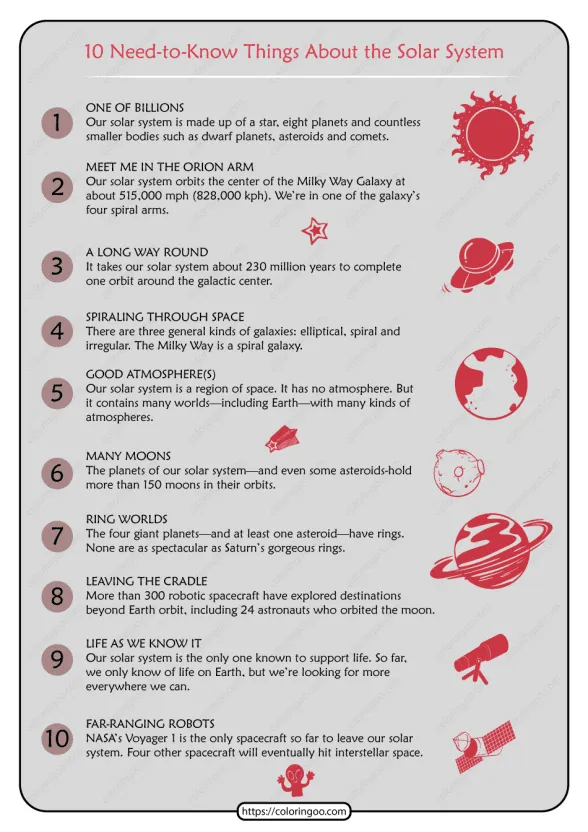 10 Need-to-Know Things About the Solar System Worksheet 1 10 need to know things about the solar system worksheet