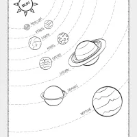 Printable Exploring Solar System Worksheet 61 printable exploring solar system worksheet