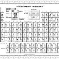 Printable Periodic Table of the Elements Worksheet 6 printable periodic table of the elements worksheet