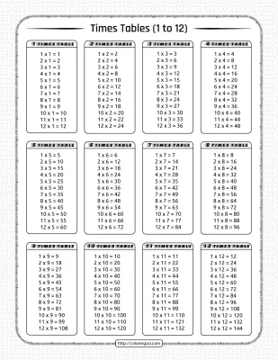 Free Printable Times Tables Pdf Worksheet 1 to 12