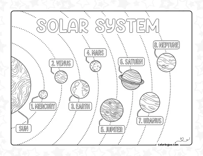 Planetary Alignment in Solar System Worksheet