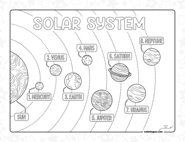 Planetary Alignment in Solar System Worksheet