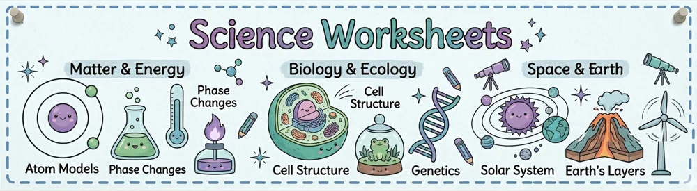 Science Worksheets Banner Science Worksheets Banner