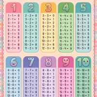 Free Printable Subtraction Worksheet