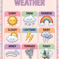Printable Weather Colorful Worksheet 50 Printable Weather Colorful Worksheet
