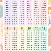 Free Printable Addition Tables