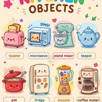 Kitchen Objects Vocabulary Worksheet 5 Kitchen Objects Vocabulary Worksheet