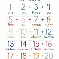 Numbers 1 to 20 Worksheet
