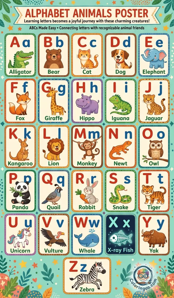 Printable Alphabet Animals Poster