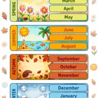 Printables Months of the Year Poster 21 Printables Months of the Year Poster
