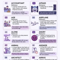 Todays English Vocabulary Worksheet 001 27 Todays English Vocabulary Worksheet 001