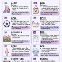 Todays English Vocabulary Worksheet 002 26 Todays English Vocabulary Worksheet 002