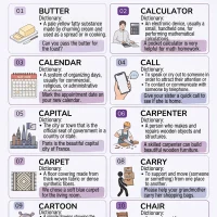 Todays English Vocabulary Worksheet 004 24 Todays English Vocabulary Worksheet 004
