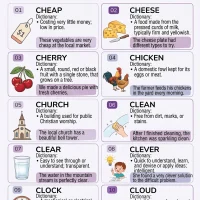 Todays English Vocabulary Worksheet 005 23 Todays English Vocabulary Worksheet 005