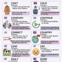 Todays English Vocabulary Worksheet 006 22 Todays English Vocabulary Worksheet 006