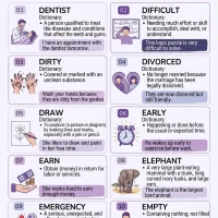 Todays English Vocabulary Worksheet 007 21 Todays English Vocabulary Worksheet 007