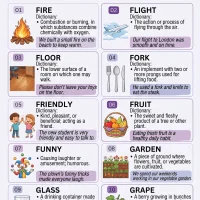 Todays English Vocabulary Worksheet 009 19 Todays English Vocabulary Worksheet 009