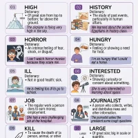 Todays English Vocabulary Worksheet 011 17 Todays English Vocabulary Worksheet 011