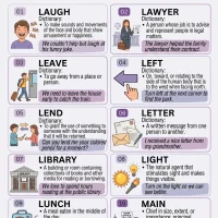 Todays English Vocabulary Worksheet 012 16 Todays English Vocabulary Worksheet 012