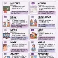 Todays English Vocabulary Worksheet 014 14 Todays English Vocabulary Worksheet 014