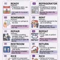 Todays English Vocabulary Worksheet 017 11 Todays English Vocabulary Worksheet 017