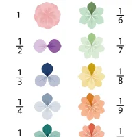 Free Fractions Educational Poster 11 Free Fractions Educational Poster