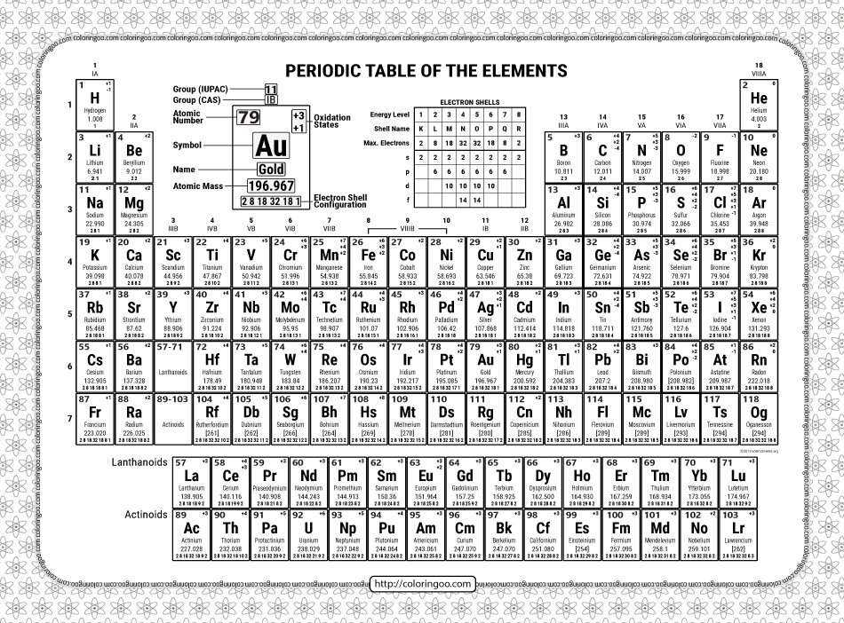 printable periodic table of the elements worksheet